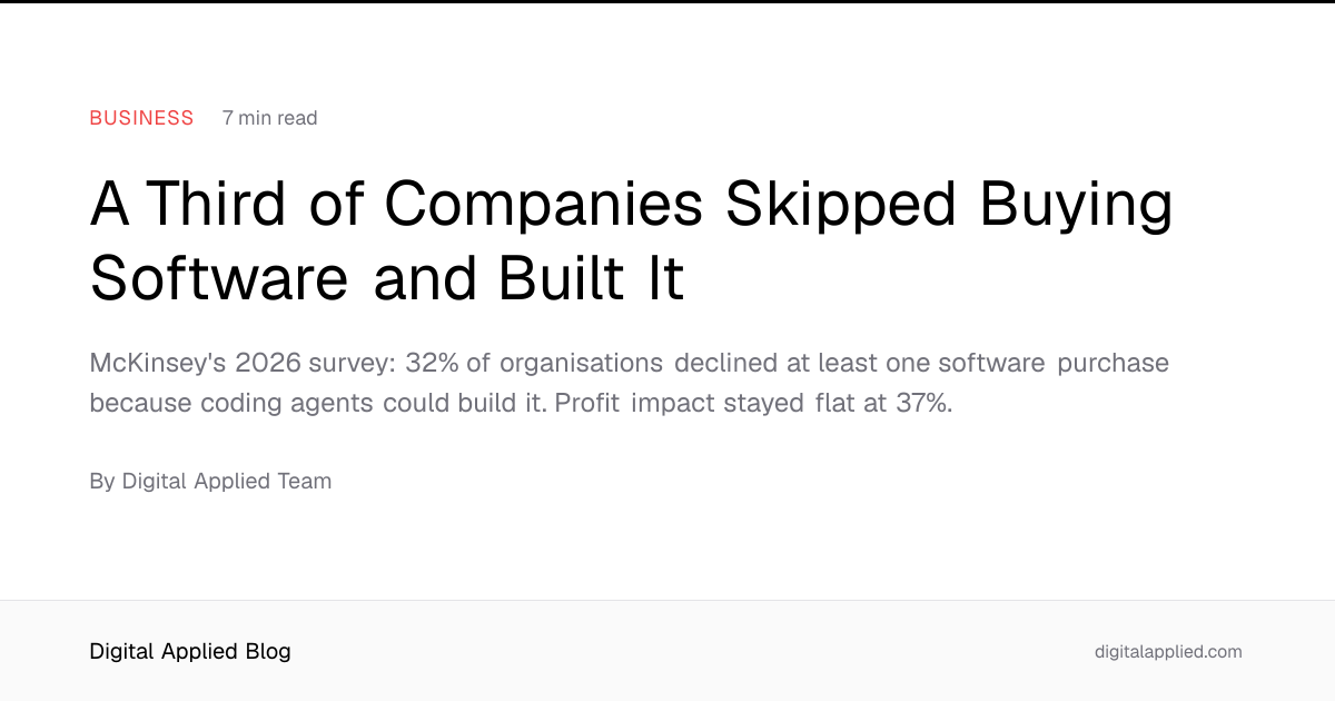 A Third of Companies Skipped Buying Software and Built It