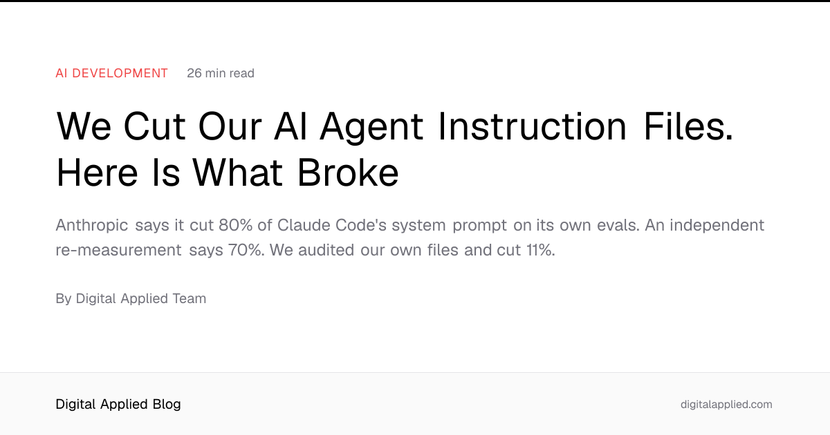 We Cut Our AI Agent Instruction Files. Here Is What Broke