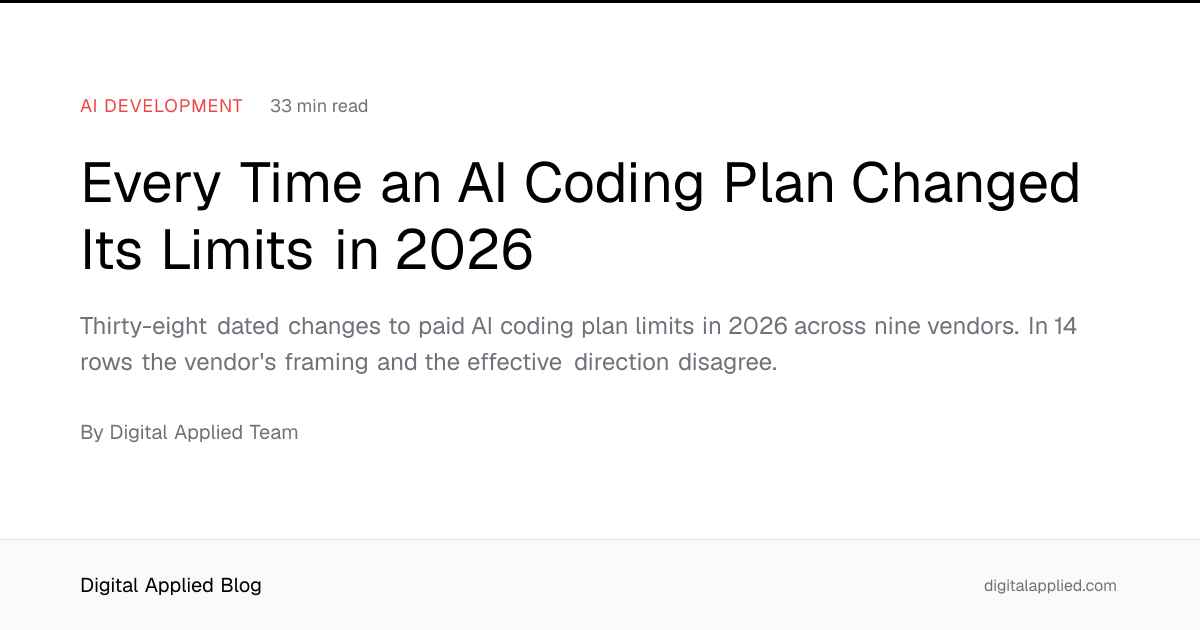 Every Time an AI Coding Plan Changed Its Limits in 2026