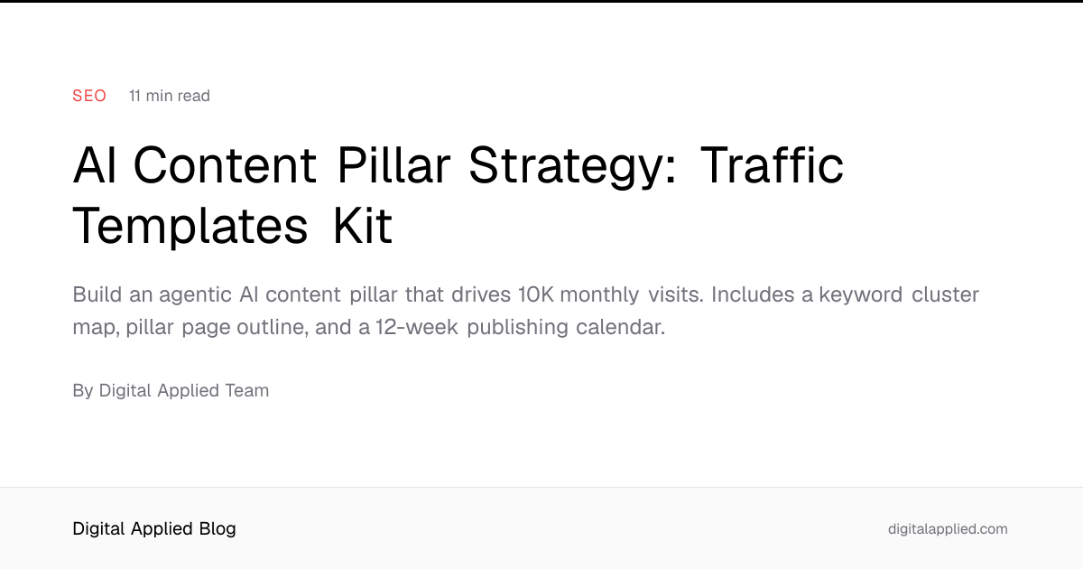 AI Content Pillar Strategy: Traffic Templates Kit