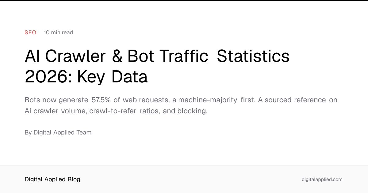 AI Crawler & Bot Traffic Statistics 2026: Key Data