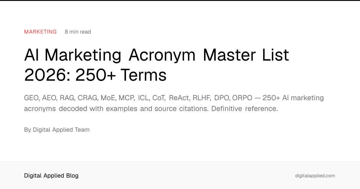 AI Marketing Acronym Master List 2026: 250+ Terms