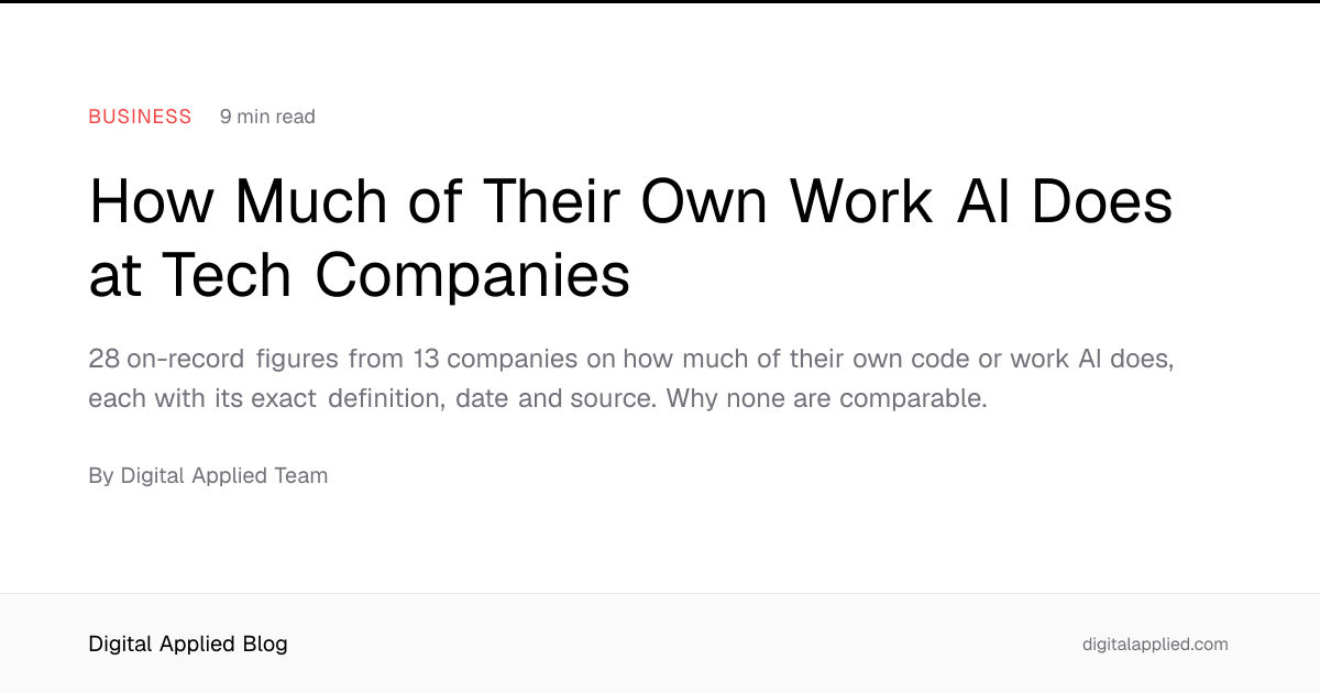 How Much of Their Own Work AI Does at Tech Companies