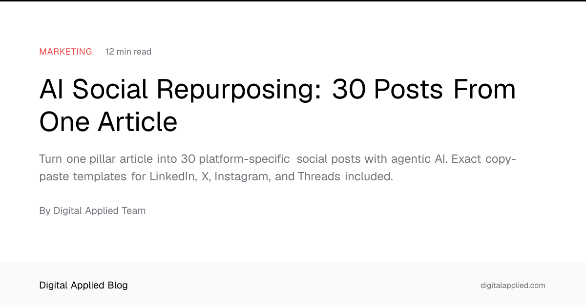 AI Social Repurposing: 30 Posts From One Article