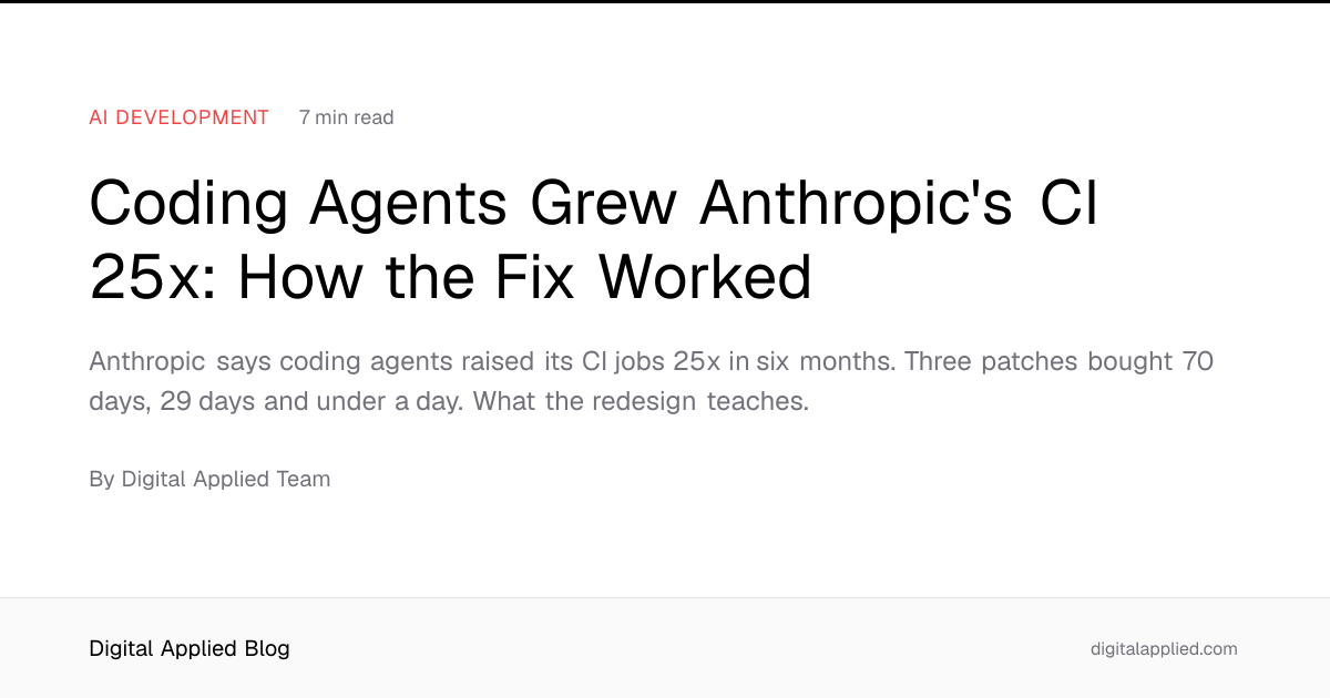 Coding Agents Grew Anthropic's CI 25x: How the Fix Worked
