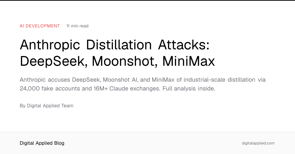 Anthropic Distillation Attacks: DeepSeek, Moonshot, MiniMax