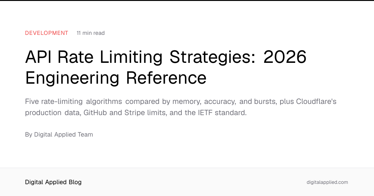API Rate Limiting Strategies: 2026 Engineering Reference