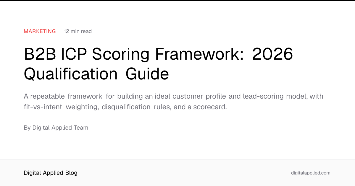 B2B ICP Scoring Framework: 2026 Qualification Guide