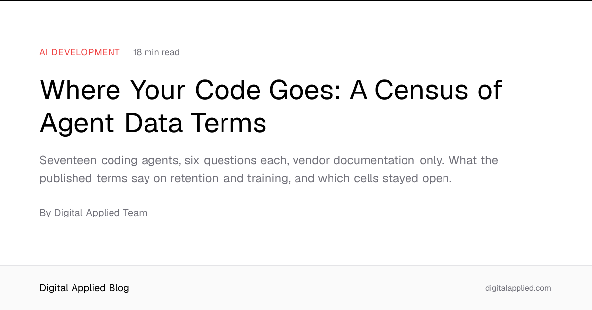 Where Your Code Goes: A Census of Agent Data Terms