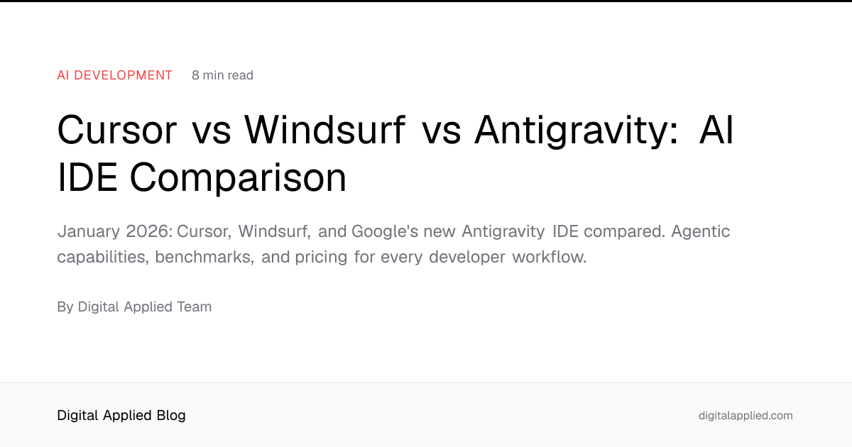 Cursor vs Windsurf vs Antigravity: AI IDE Comparison