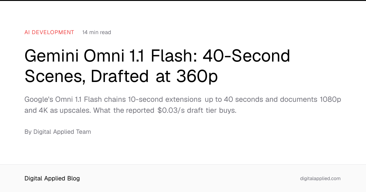 Gemini Omni 1.1 Flash: 40-Second Scenes, Drafted at 360p