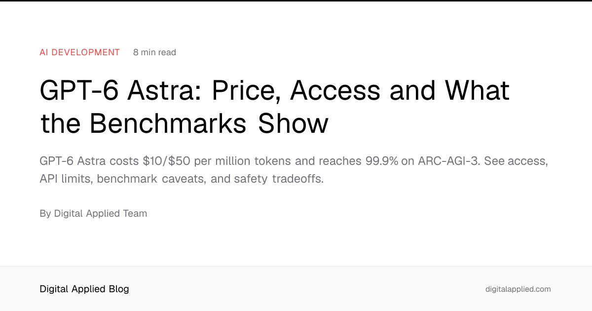 GPT-6 Astra: Price, Access and What the Benchmarks Show