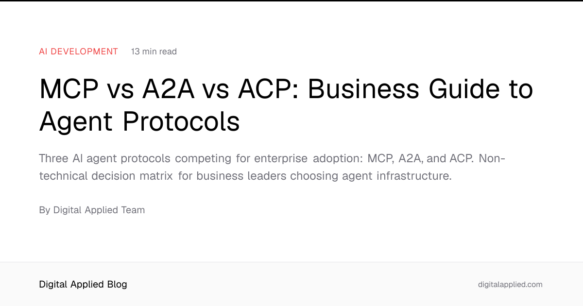 MCP vs A2A vs ACP: Business Guide to Agent Protocols