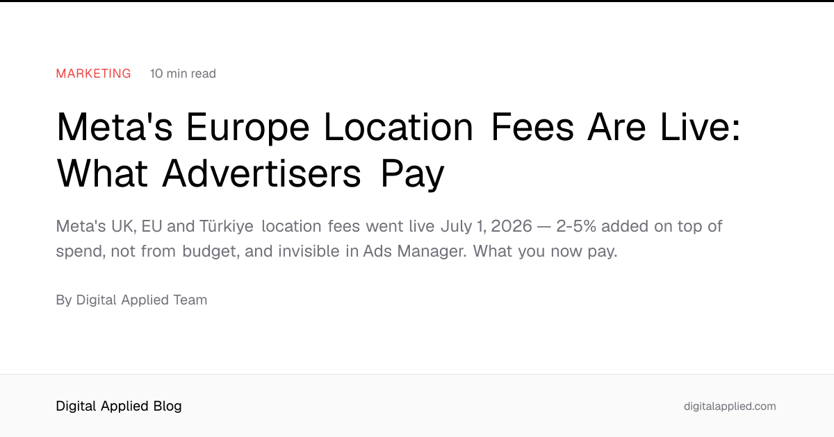 Meta rolls out 2–5% European location fees to offset digital taxes