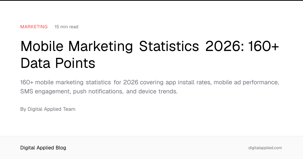Mobile Marketing Statistics 2026: 160+ Data Points