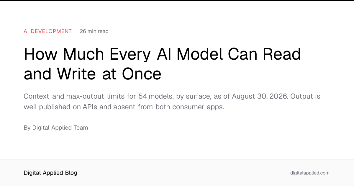 How Much Every AI Model Can Read and Write at Once