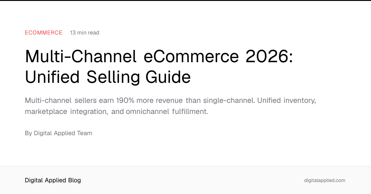 Strategic Moves for Dominating 2026 Worldwide Marketplaces