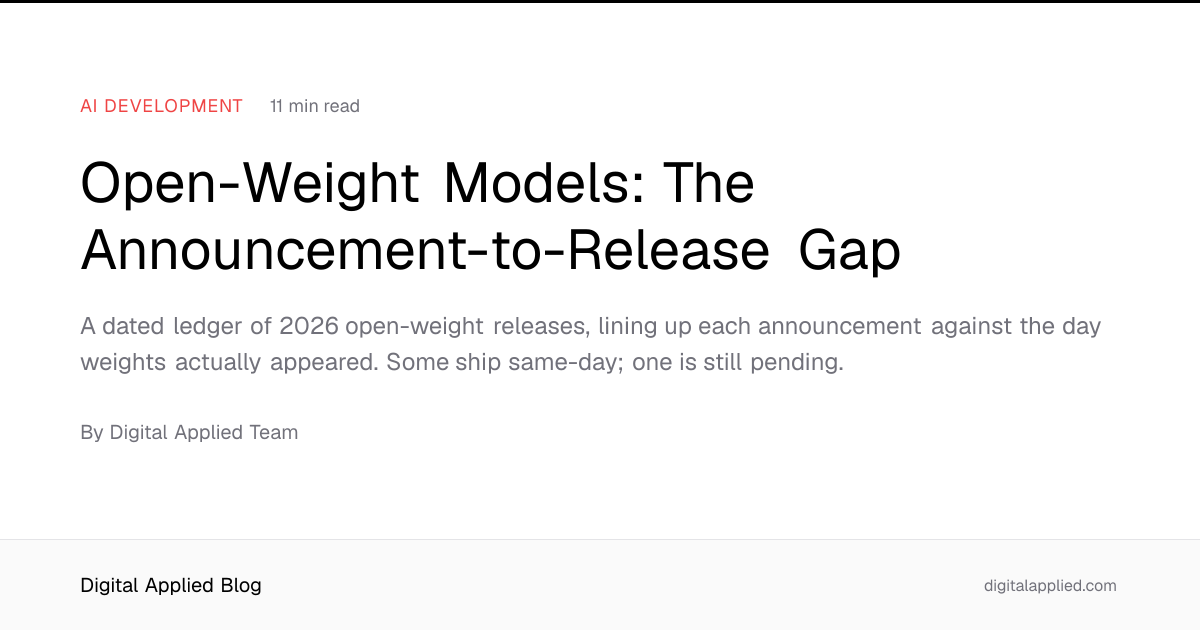 Open-Weight Models: The Announcement-to-Release Gap