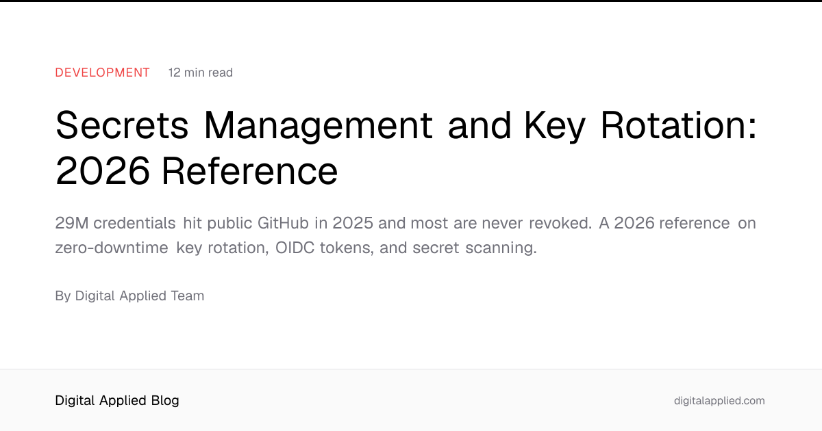 Secrets Management and Key Rotation: 2026 Reference