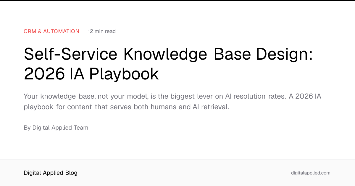 Self-Service Knowledge Base Design: 2026 IA Playbook