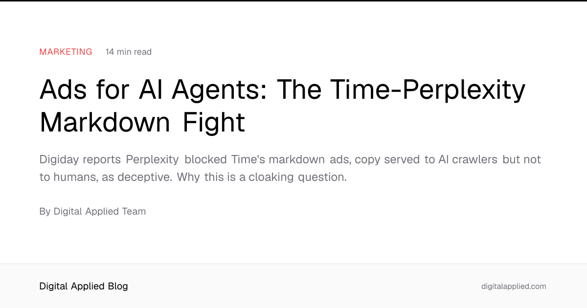 Ads for AI Agents: The Time-Perplexity Markdown Fight