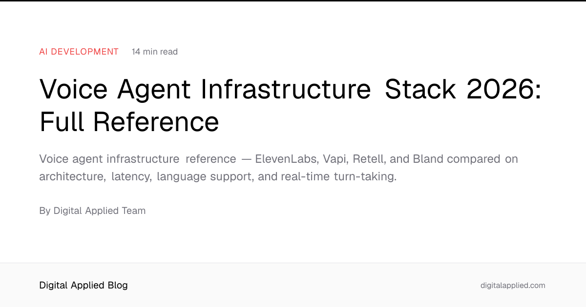 Voice Agent Infrastructure Stack 2026: Full Reference