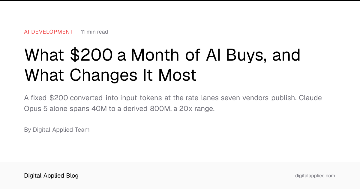 What $200 a Month of AI Buys, and What Changes It Most