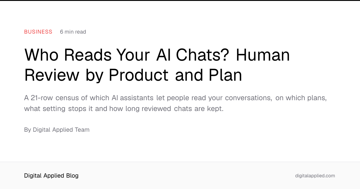Who Reads Your AI Chats? Human Review by Product and Plan